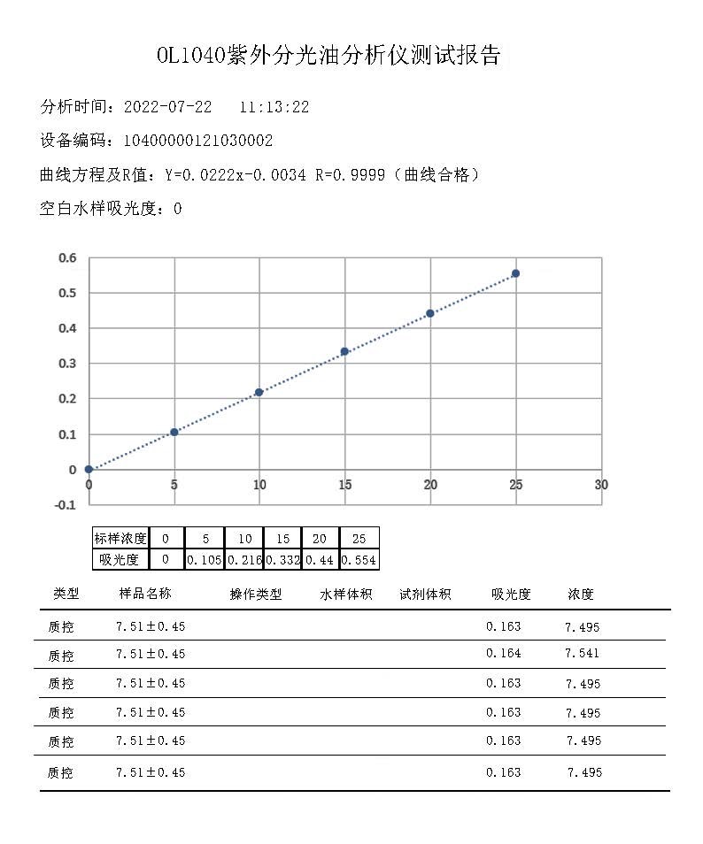 1040标样测试报告.jpg