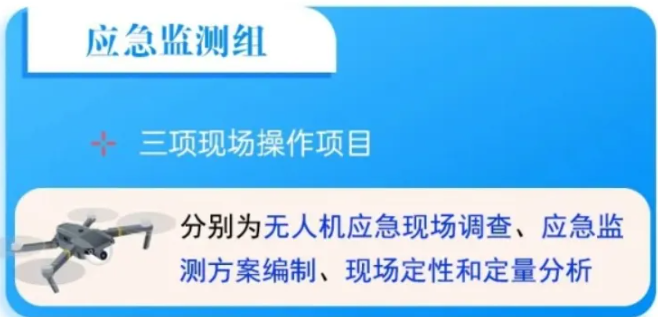 昂林仪器定制化服务助力迎战第三届全国生态环境监测技术人员大比武活动