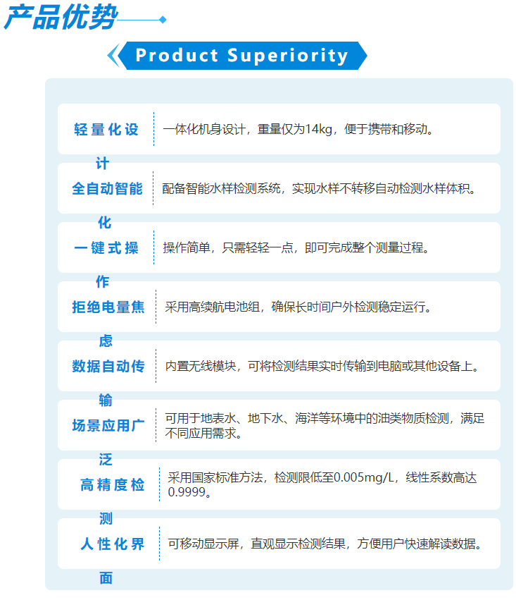 轻便自如·智测未来——OL1045N便携式全自动紫外测油仪全新上市！